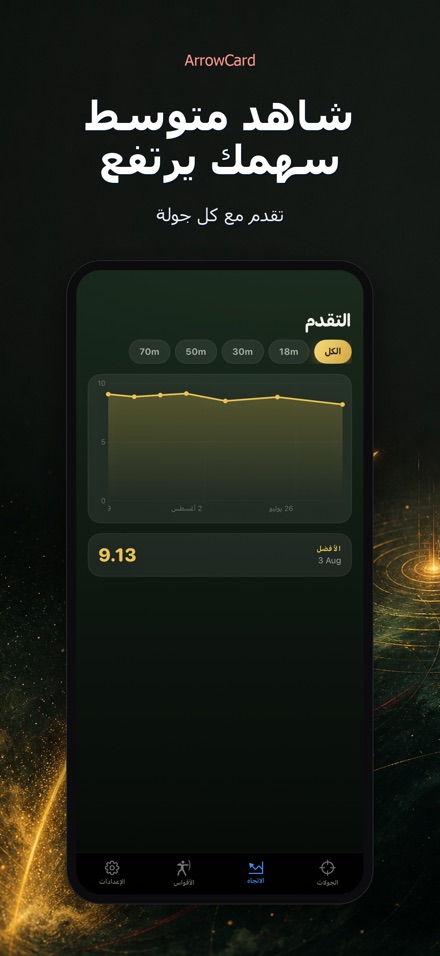 ArrowCard: بطاقة نتائج الرماية 4