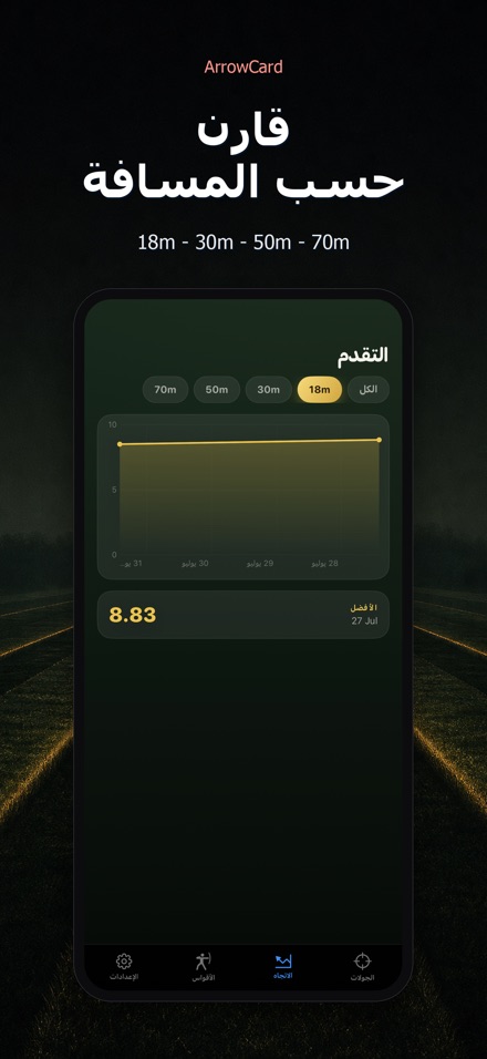ArrowCard: بطاقة نتائج الرماية 7