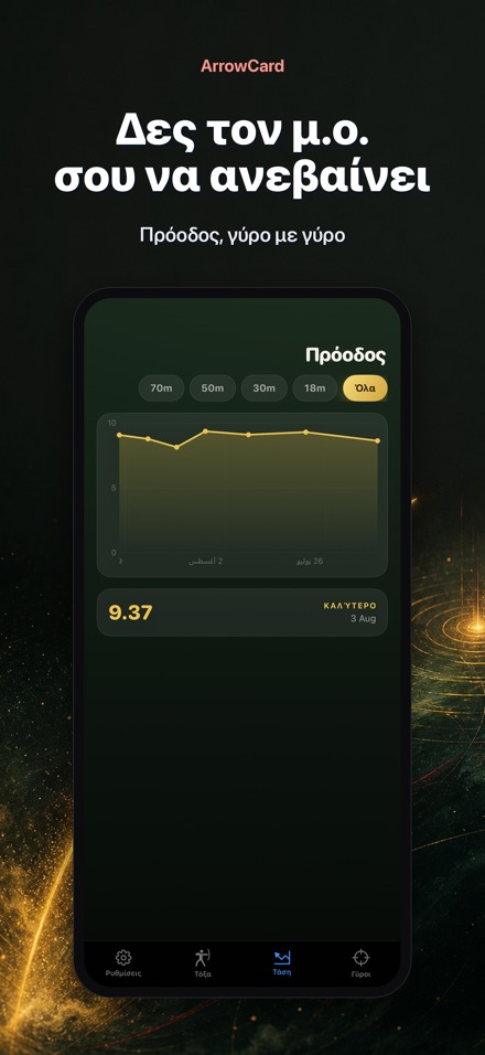ArrowCard: Τοξοβολία 4