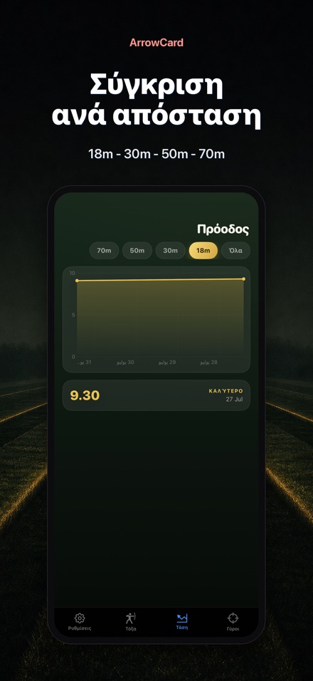 ArrowCard: Τοξοβολία 7
