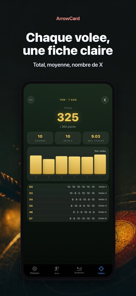 ArrowCard : Tir à l'Arc 2