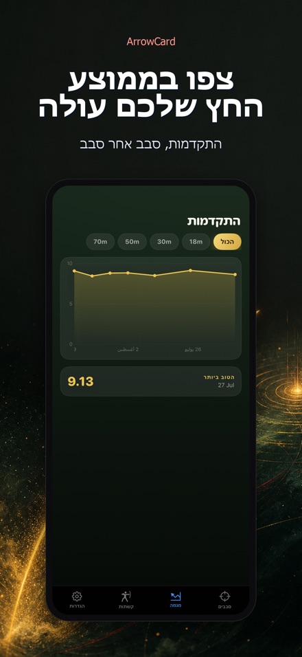 ArrowCard: קלף ניקוד קשתות 4