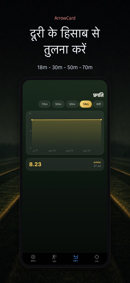 ArrowCard: तीरंदाज़ी स्कोर 7