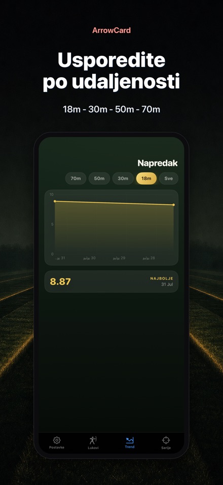 ArrowCard: Streličarstvo 7