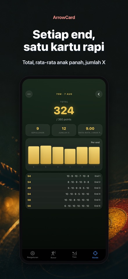 ArrowCard: Skor Panahan 2