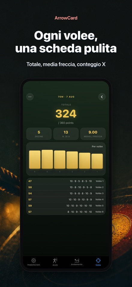 ArrowCard: Tiro con l'Arco 2