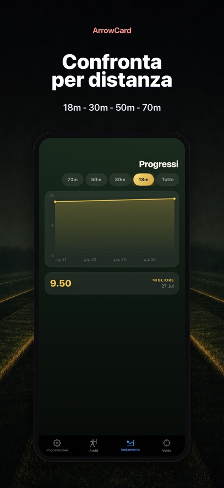 ArrowCard: Tiro con l'Arco 7