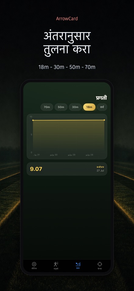 ArrowCard: तिरंदाजी स्कोर 7