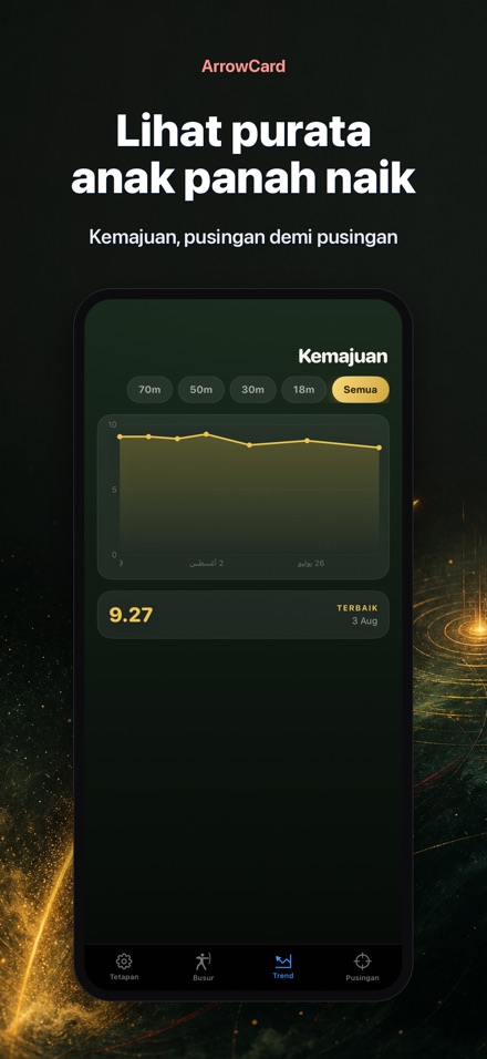 ArrowCard: Skor Memanah 4
