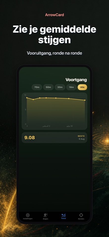 ArrowCard: Boogschieten 4