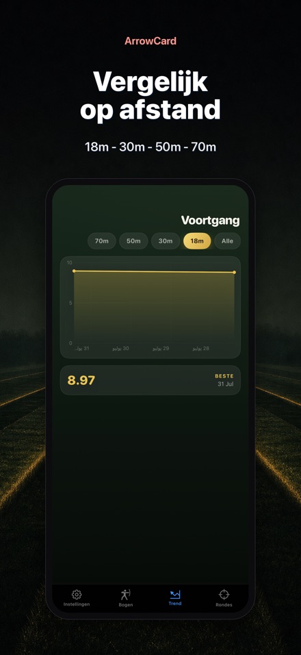 ArrowCard: Boogschieten 7