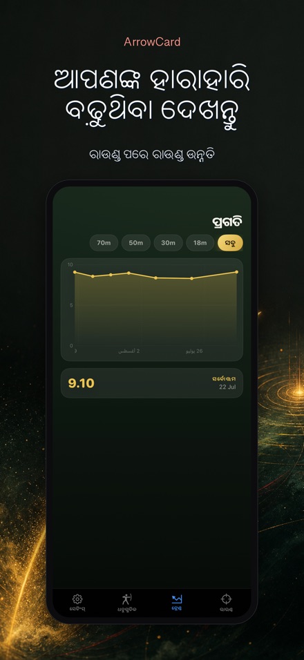 ArrowCard: ତୀରନ୍ଦାଜୀ ସ୍କୋର 4