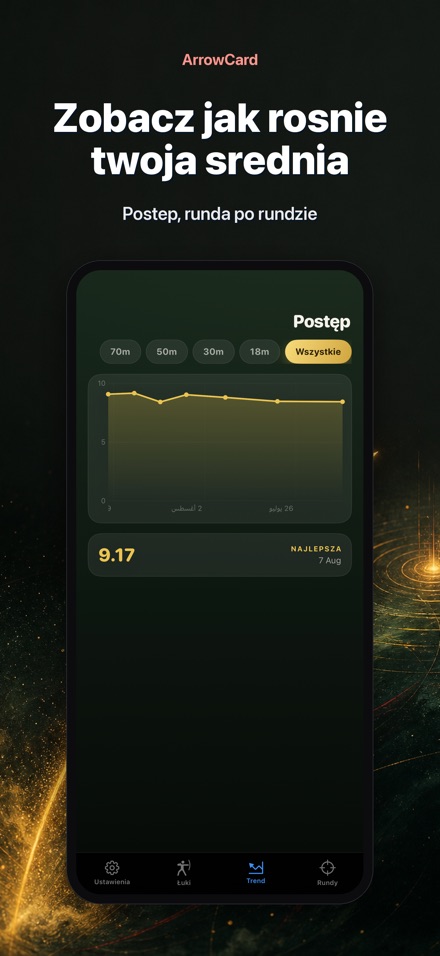 ArrowCard: Łucznictwo 4