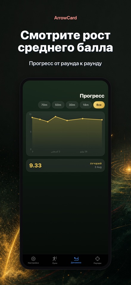 ArrowCard: Стрельба из лука 4