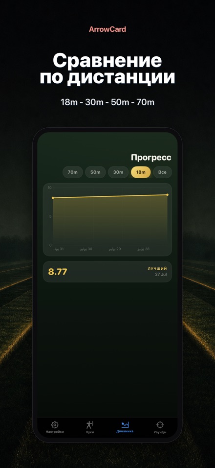 ArrowCard: Стрельба из лука 7