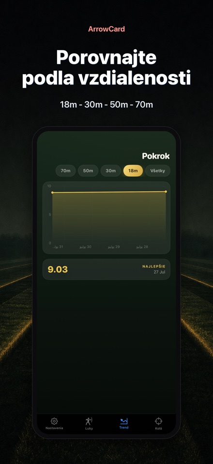 ArrowCard: Lukostreľba 7
