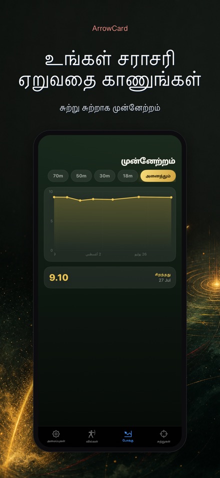 ArrowCard: வில் மதிப்பெண் 4
