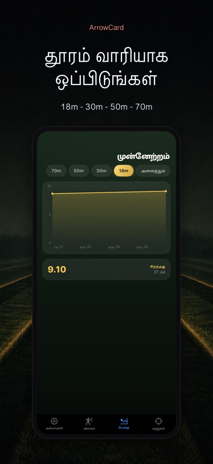 ArrowCard: வில் மதிப்பெண் 7