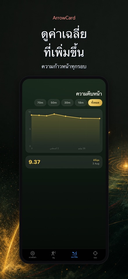 ArrowCard: บันทึกคะแนนยิงธนู 4