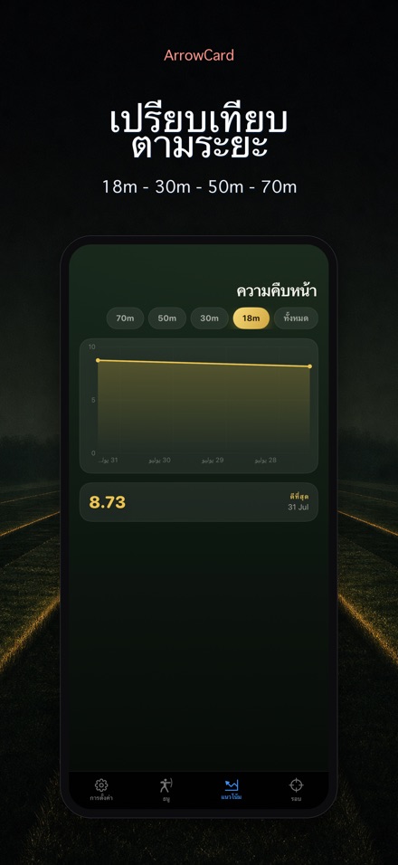 ArrowCard: บันทึกคะแนนยิงธนู 7