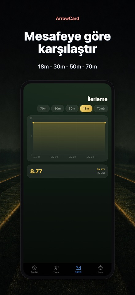 ArrowCard: Okçuluk Skoru 7