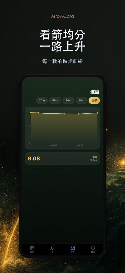 ArrowCard：射箭記分 4