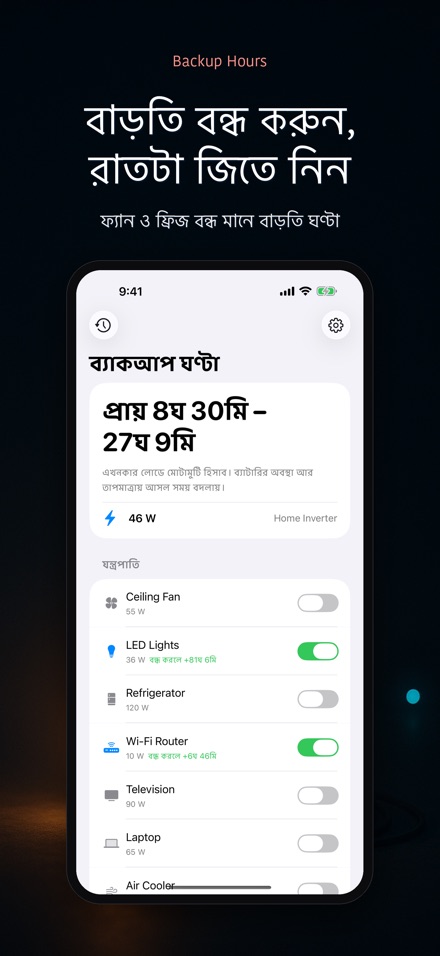 ব্যাকআপ আওয়ার্স: IPS সময় 2