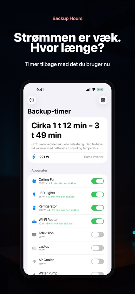 Backup Hours: Batteritid