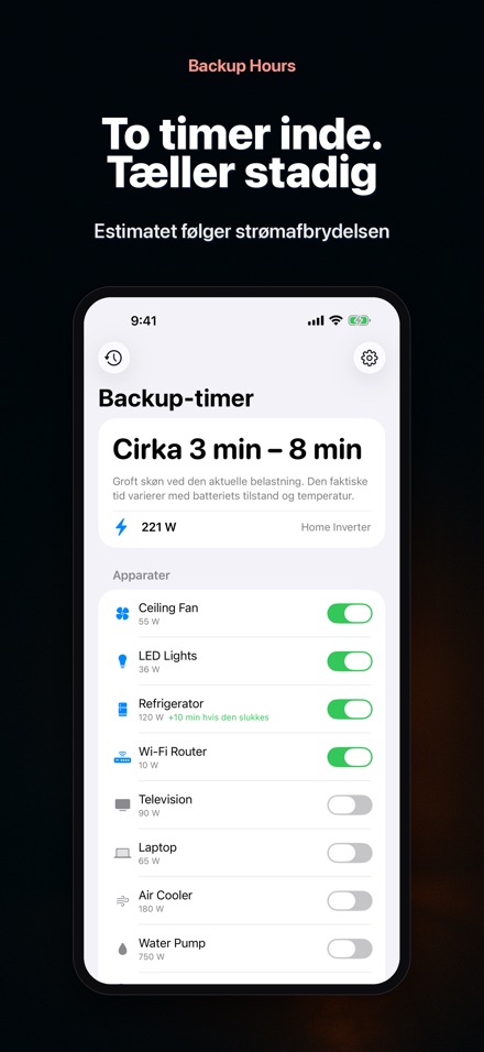 Backup Hours: Batteritid 5