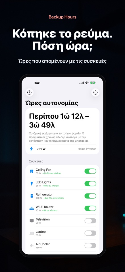 Backup Hours: ώρες μπαταρίας