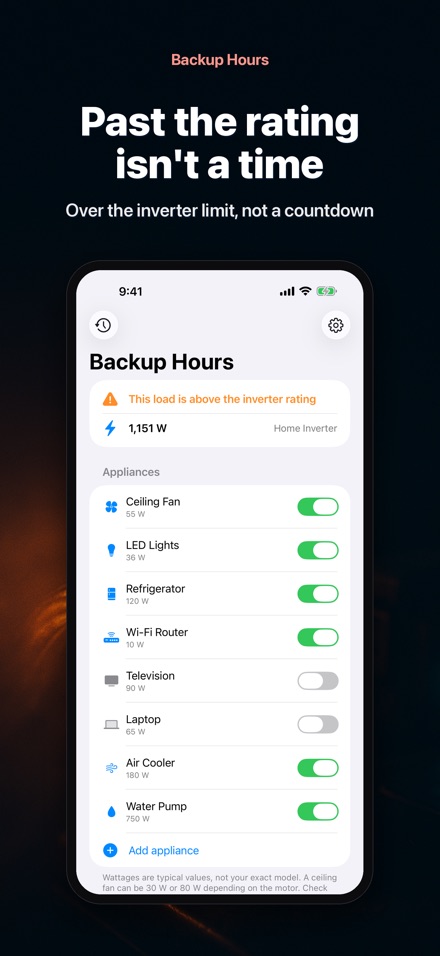 Backup Hours: Inverter Time 6