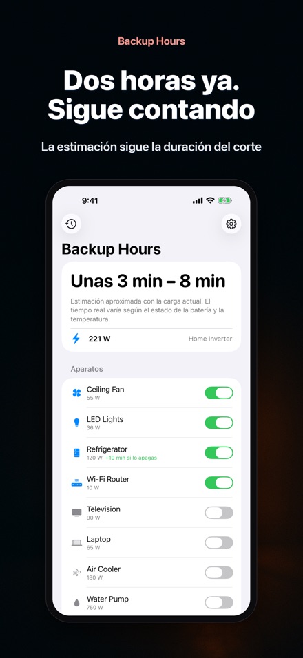 Backup Hours: respaldo 5