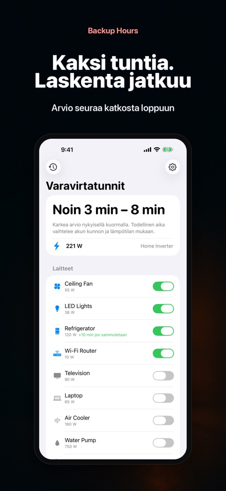 Backup Hours: Akun tunnit 5