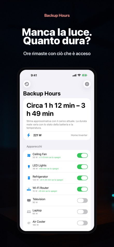 Backup Hours: ore di batteria
