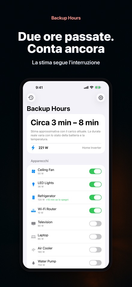 Backup Hours: ore di batteria 5