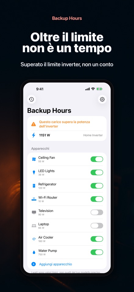Backup Hours: ore di batteria 6