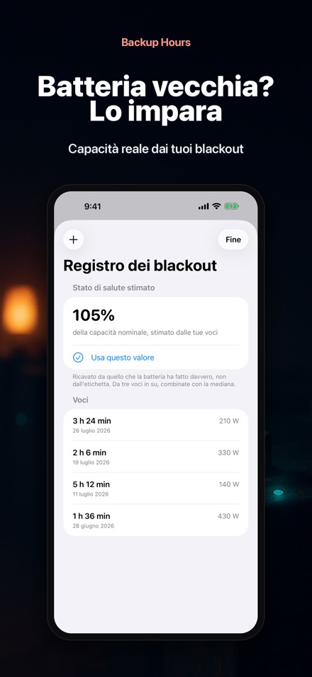 Backup Hours: ore di batteria 9