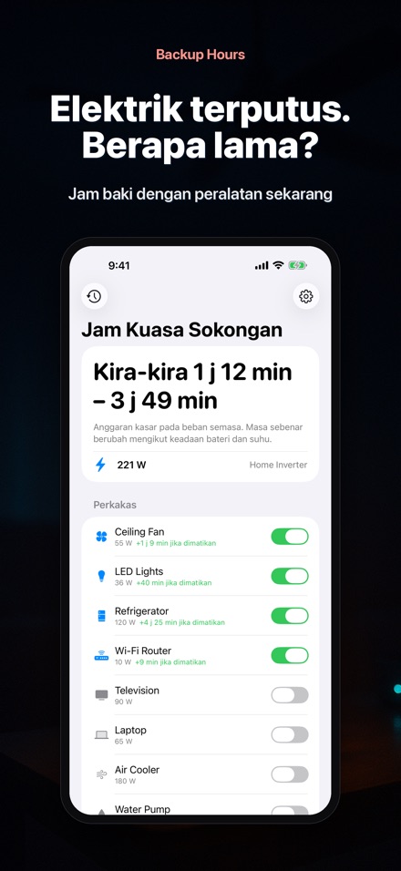 Backup Hours: Bateri Tahan