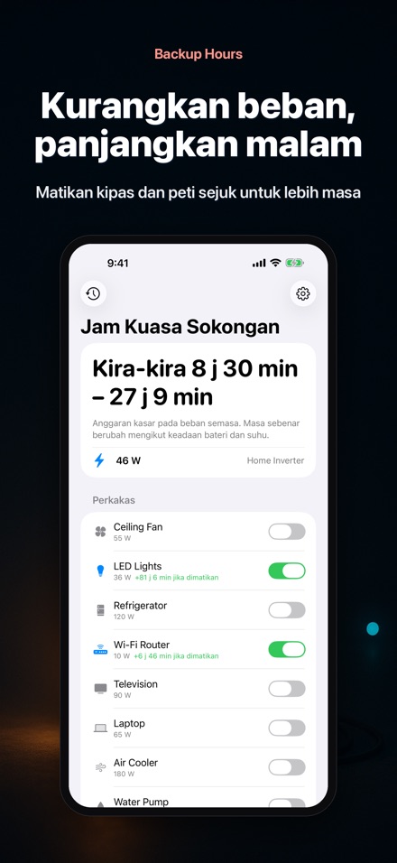 Backup Hours: Bateri Tahan 2