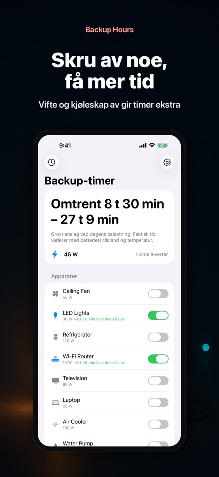 Backup Hours: Batteritid 2