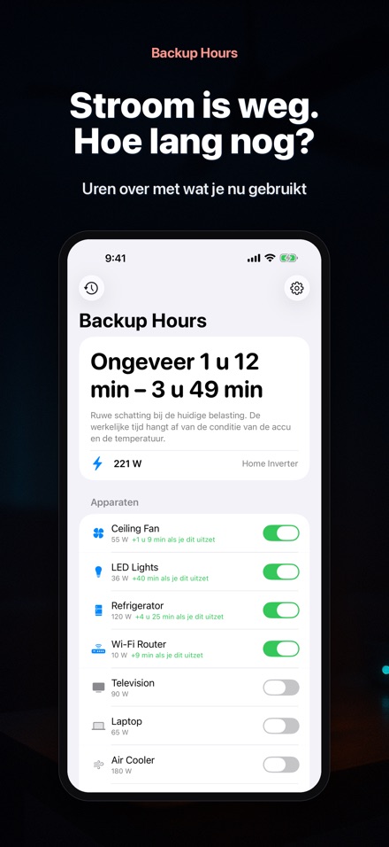Backup Hours: accu-uren