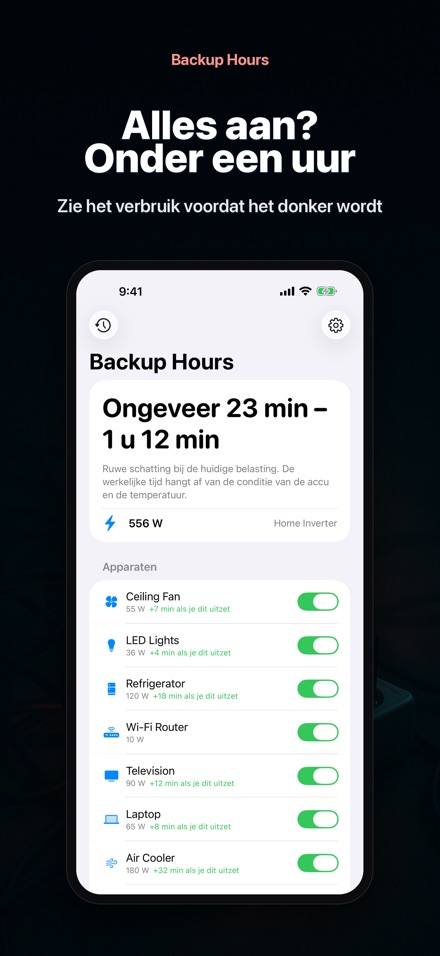 Backup Hours: accu-uren 3