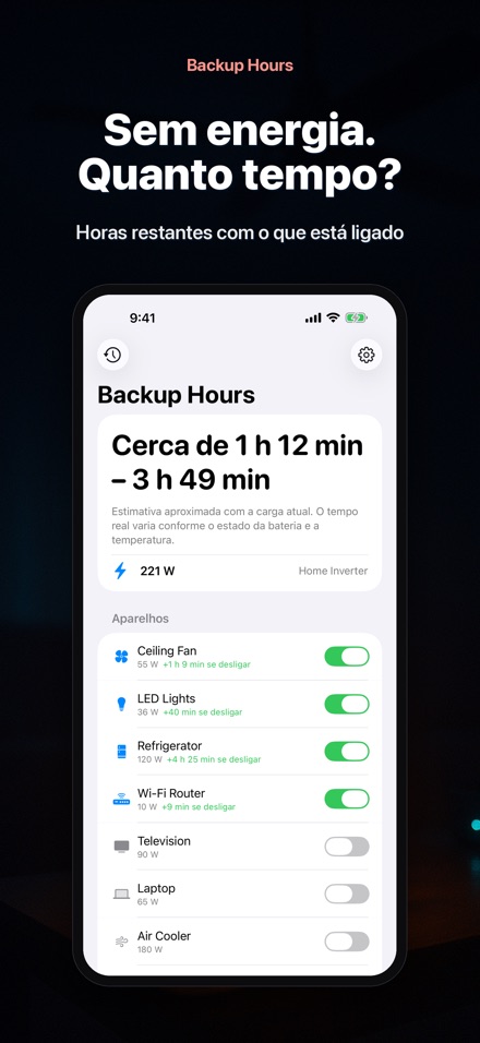 Backup Hours: autonomia