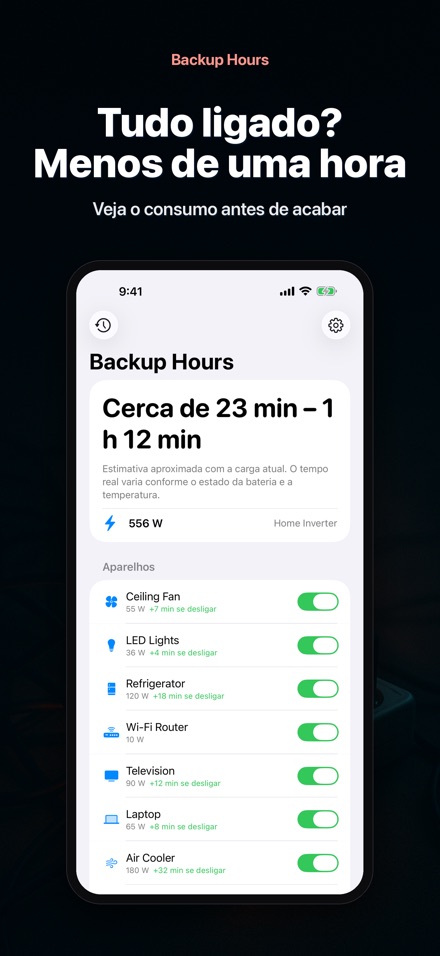 Backup Hours: autonomia 3