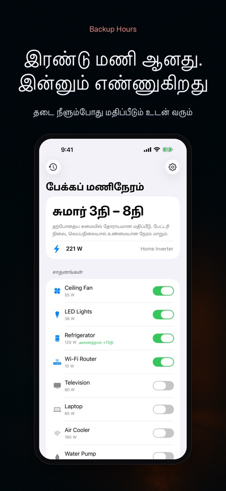 பேக்கப் மணிநேரம் 5