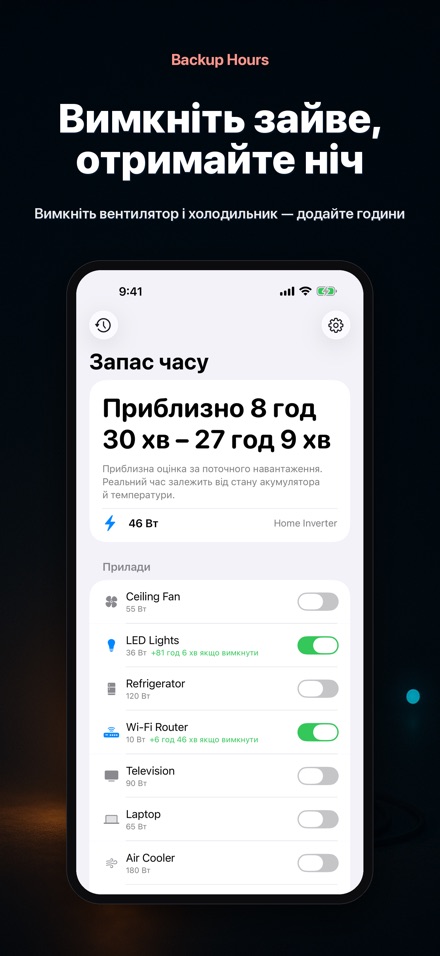 Backup Hours: години АКБ 2