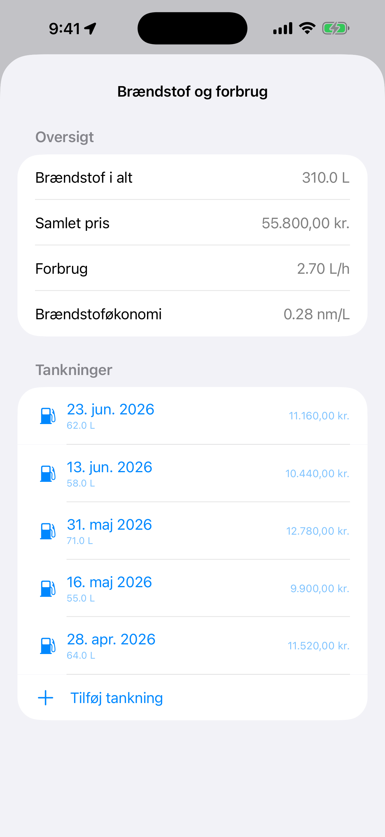 BoatLog: Voyage Logbook