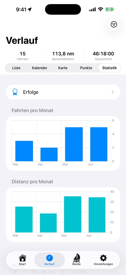 BoatLog: Voyage Logbook