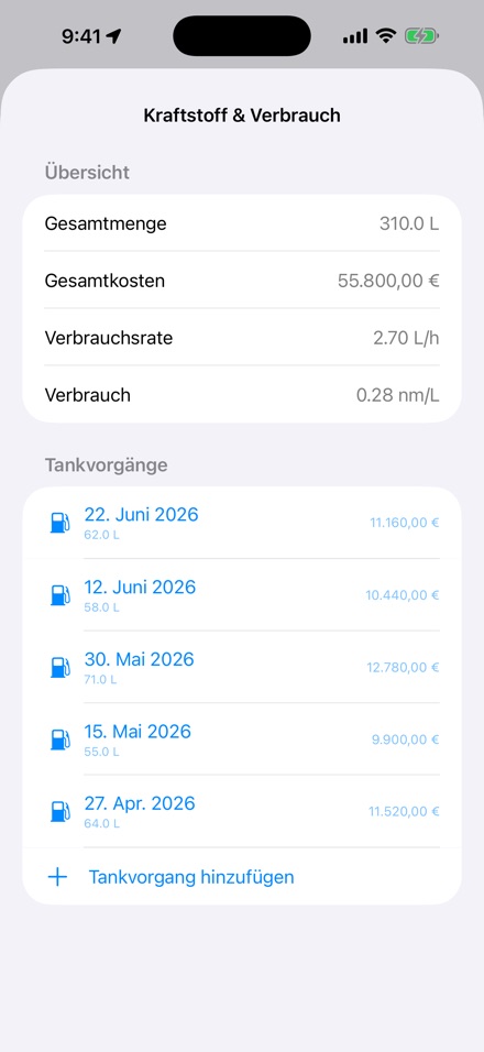 BoatLog: Voyage Logbook