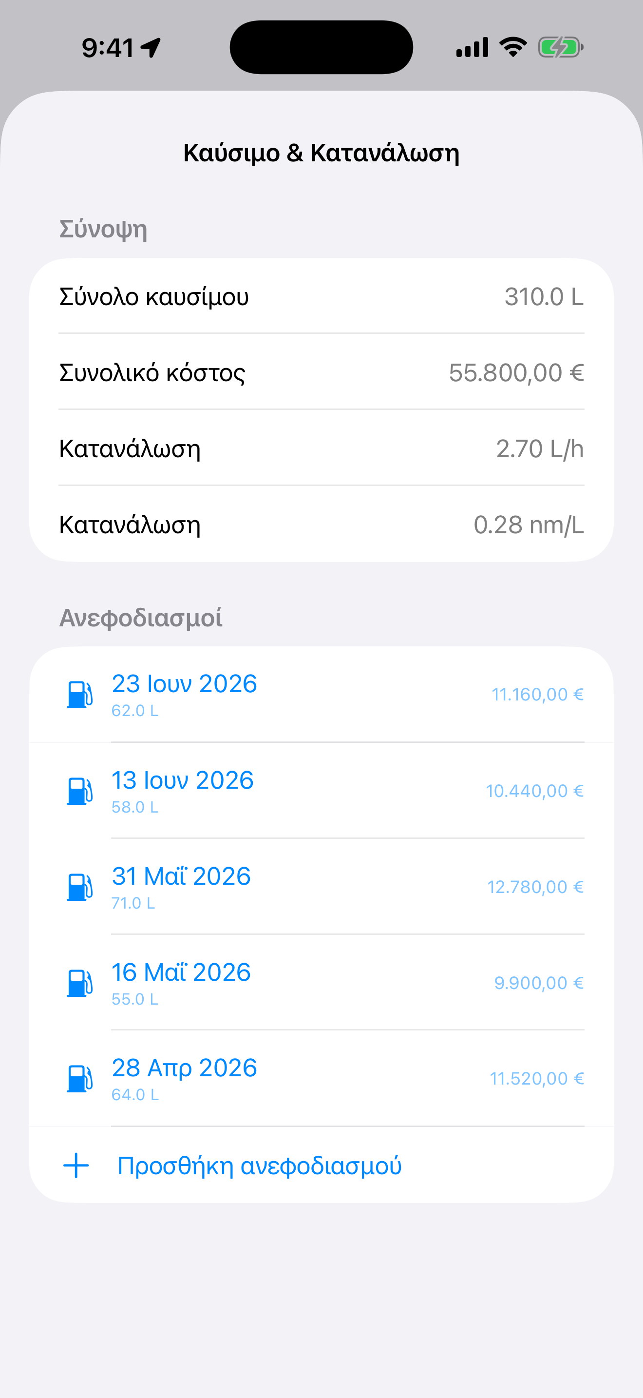 BoatLog: Voyage Logbook